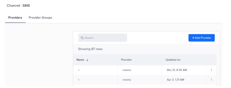 SMS Provider Configuration
